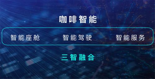 科技視角下的理性消費(fèi) 配置升級的哈弗H6，是否仍是智能出行的優(yōu)選？